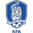 Korea Republic U23