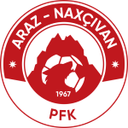 Araz