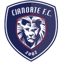 Cianorte