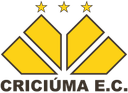 Criciuma