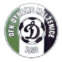 Malženice