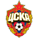 CSKA Moskva W