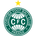 Coritiba