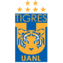 Tigres UANL W