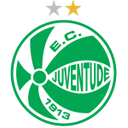 Juventude