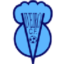Viveiro