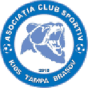 Kids Tâmpa Braşov
