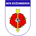 Ružomberok W