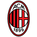 AC Milan W