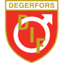 Degerfors IF
