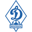 Dynamo Makhachkala II