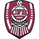 CFR 1907 Cluj