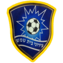 Ironi Beit Shemesh