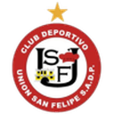 Union San Felipe