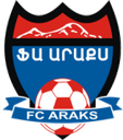 Araks Ararat