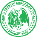 Concordia