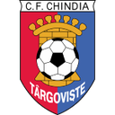 Chindia Targoviste