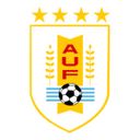 Uruguay U18