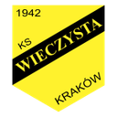 KS Wieczysta Krakow II