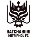 Ratchaburi