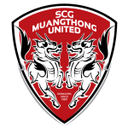 Muangthong United