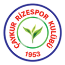 Rizespor U19