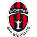 Sporting San Miguelito