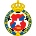 Wisla Krakow