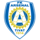 Arsenal Tivat