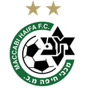Maccabi Haifa