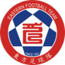 Eastern