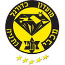 Maccabi Netanya