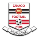 Zanaco