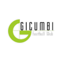 Gicumbi