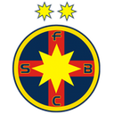 FCSB