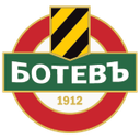 Botev Plovdiv