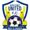 Molynes United