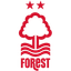 Nottingham Forest