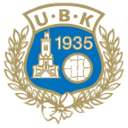 Utsikten