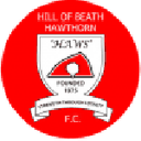 Hill Of Beath Hawthorn