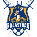 Rajasthan