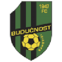 Budućnost Banovići