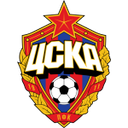 CSKA Moskva U19