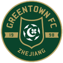 Hangzhou Greentown