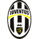 Juventus Malchika