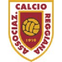 Reggiana