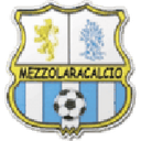 Mezzolara