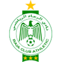 Raja Casablanca